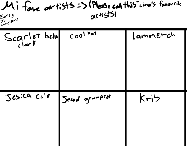 mi fave artists