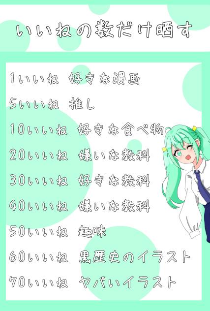 いいねの数だけ晒す