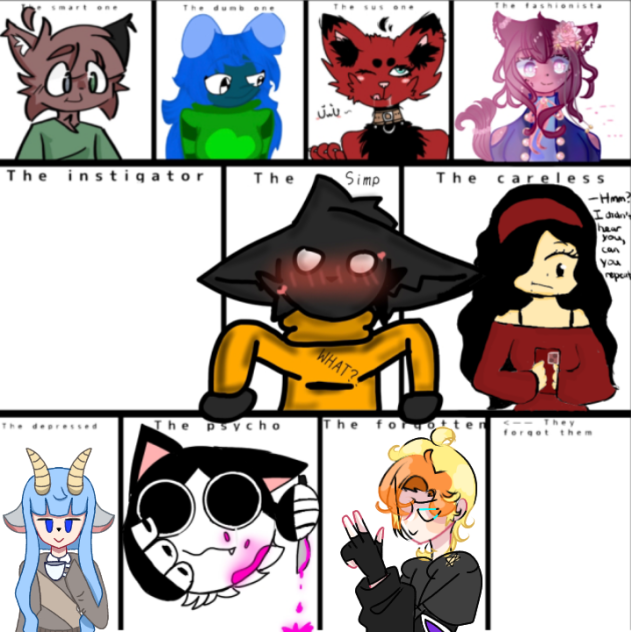 What you are collab