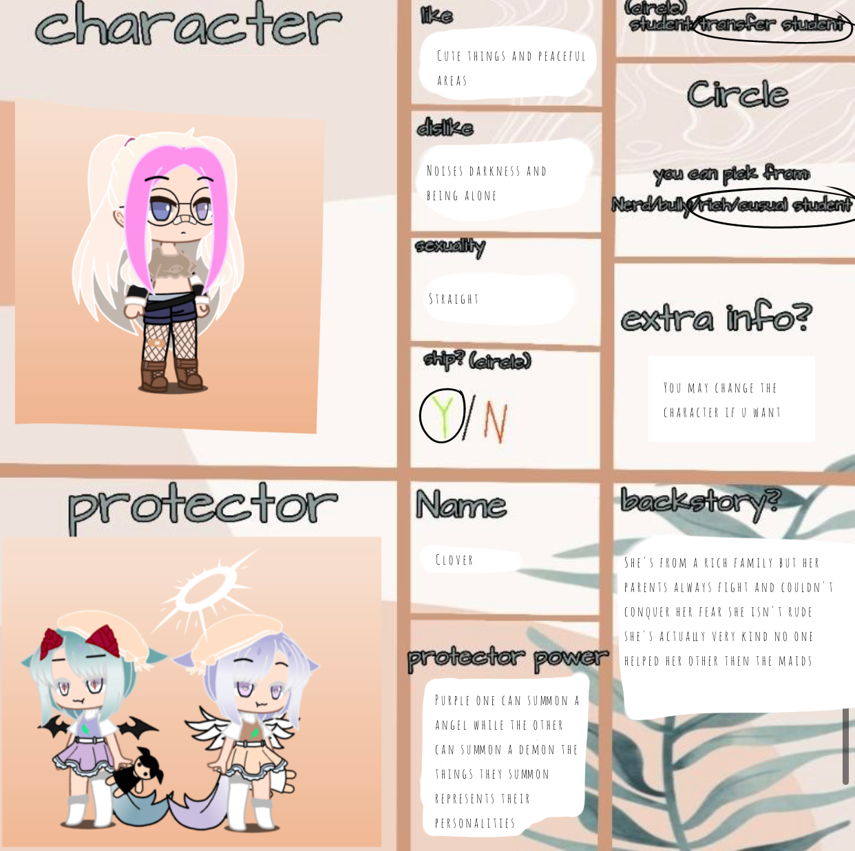 character submission for our løve - ibisPaint