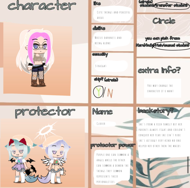 character submission for our løve - ibisPaint