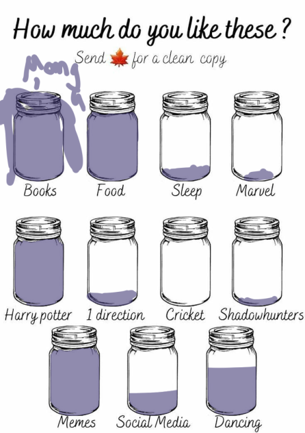 Jars of what I like I guess