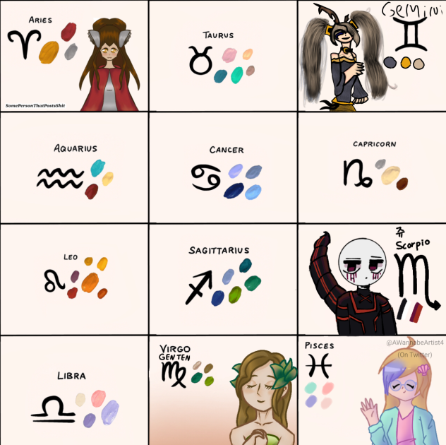 Zodiac Collab (Feel free to join!)