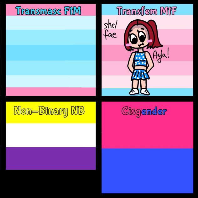 Gender collab!