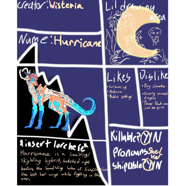 Character for Sequoia's comic!