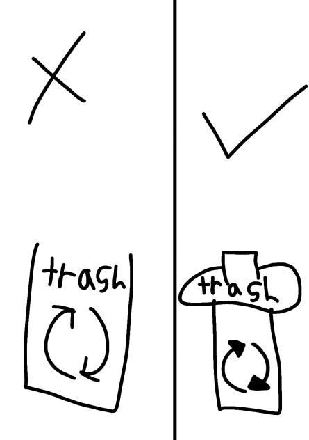 How to draw trashcans