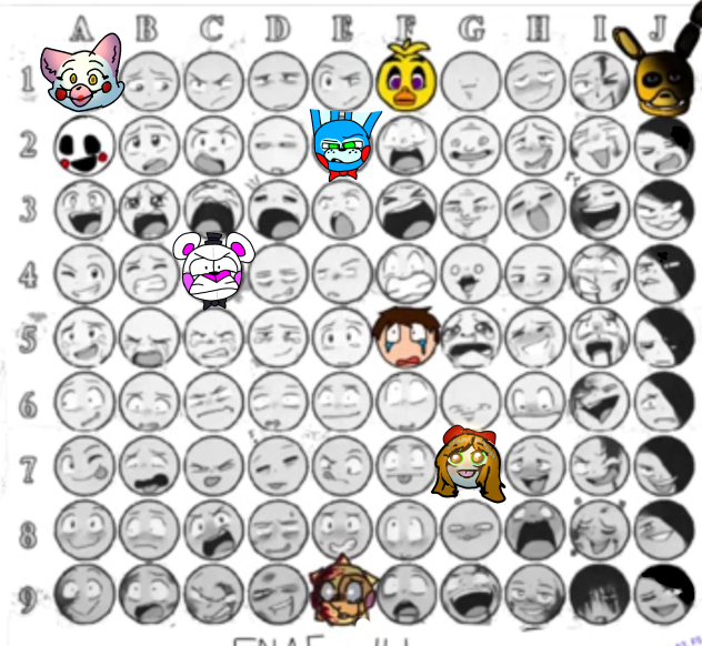Fnaf collab