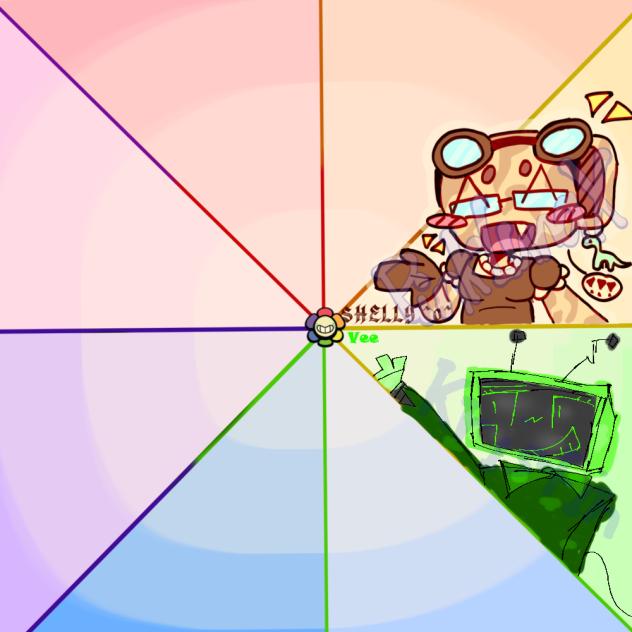 DANDY'S WORLD COLLAB (I'm Vee)