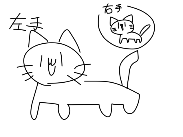 んーにゃんにゃんんーにゃん