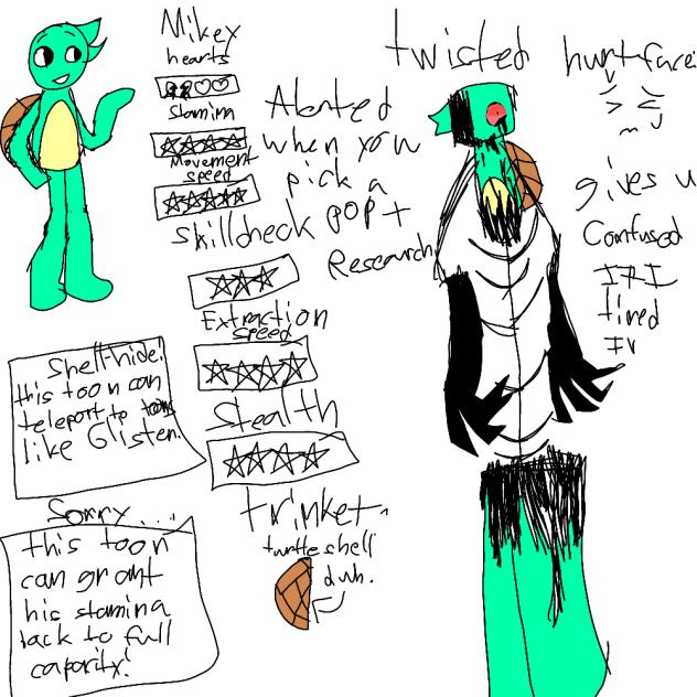 Mikey the main character