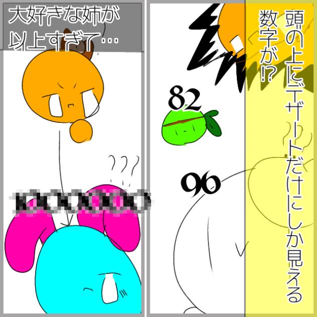 頭の上にデザートだけにしか見える数字が！？→大好きな姉が以上すぎて…