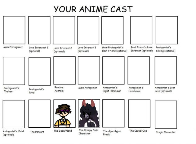 Anime cast
