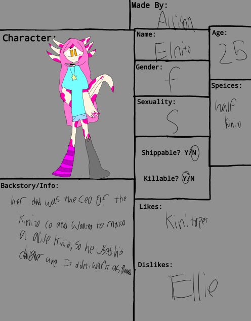 Elnito