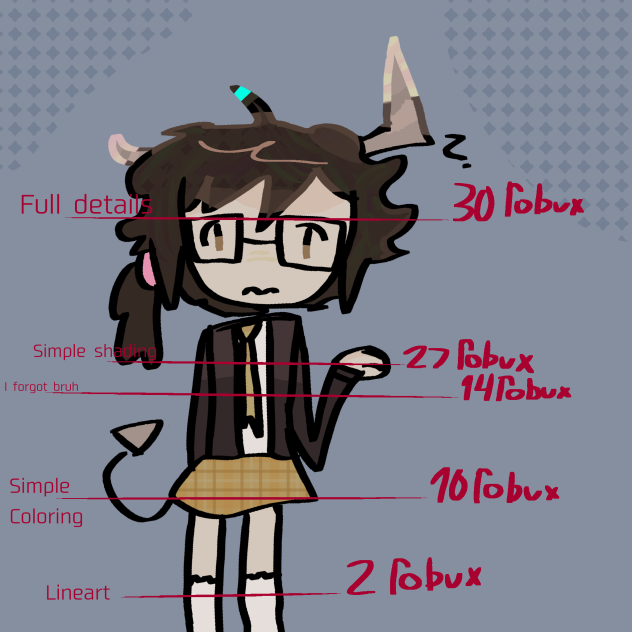 commissions test READ DESC