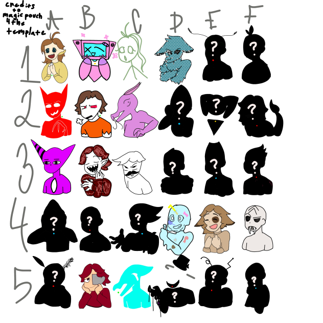 Character chart