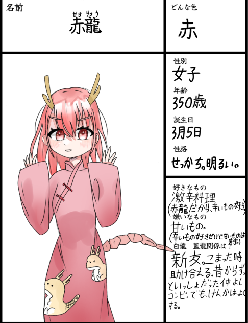 キャラ募集。