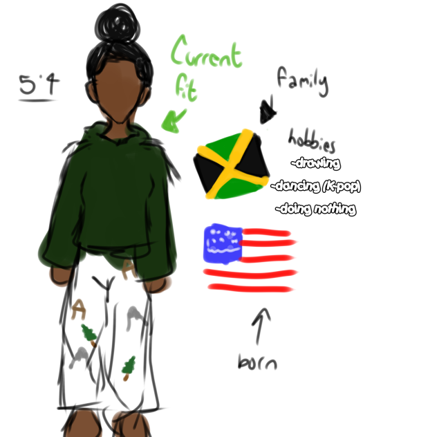meet the artist