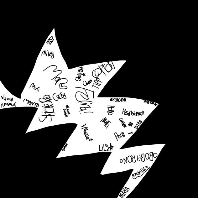 All my ocs signatures!