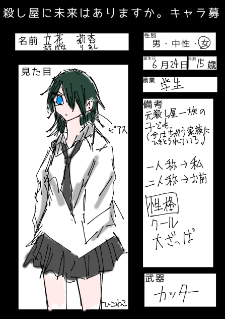 ころみらキャラ募