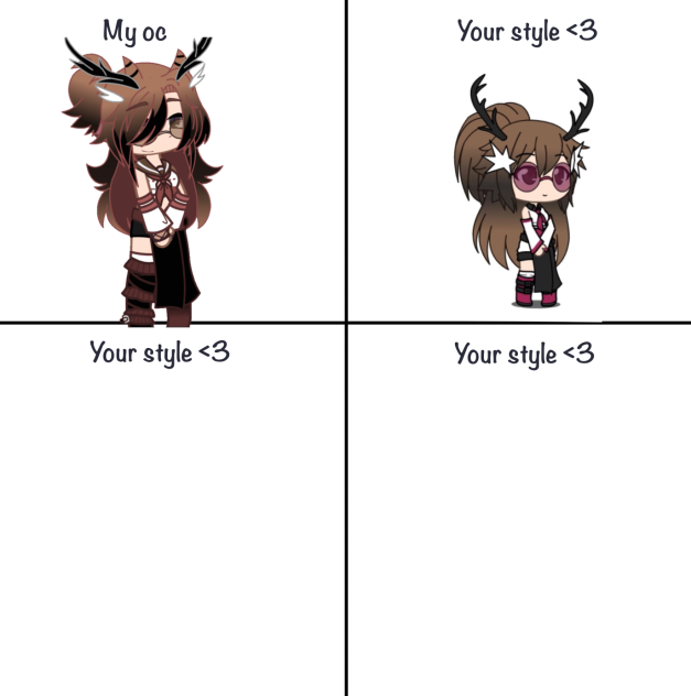 My oc your style