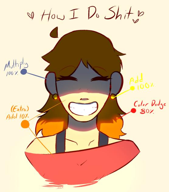 How I Render! (rendering tips)