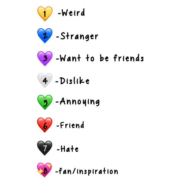 What do you think of me