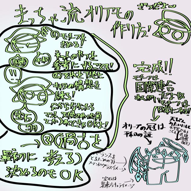 まっちゃ流オリアモの作り方☆