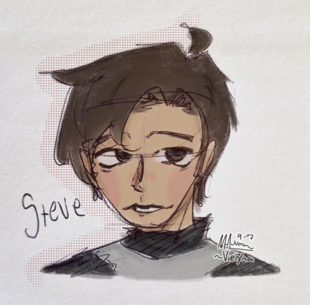 Silly Guy - ibisPaint