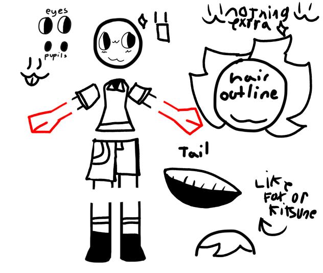 Lil template thing for 00