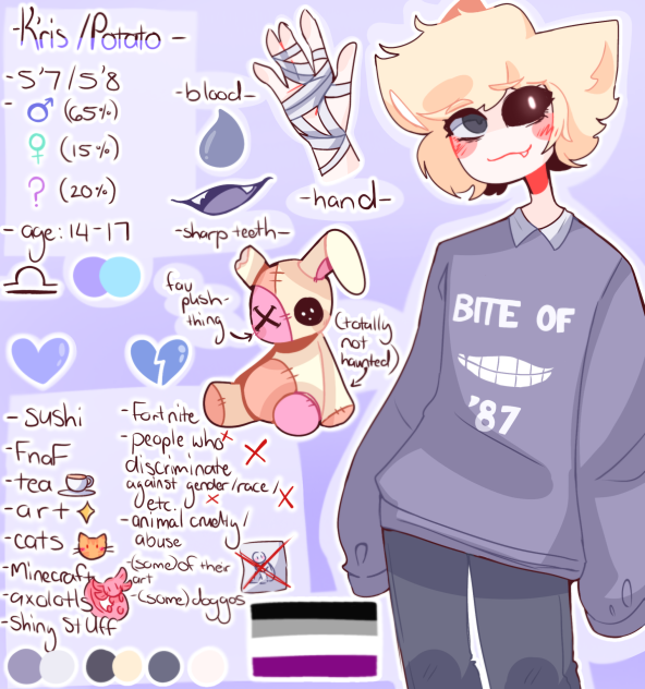My new persona✨