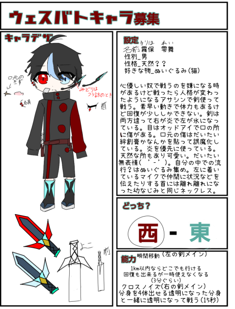 ウェスバトキャラ募