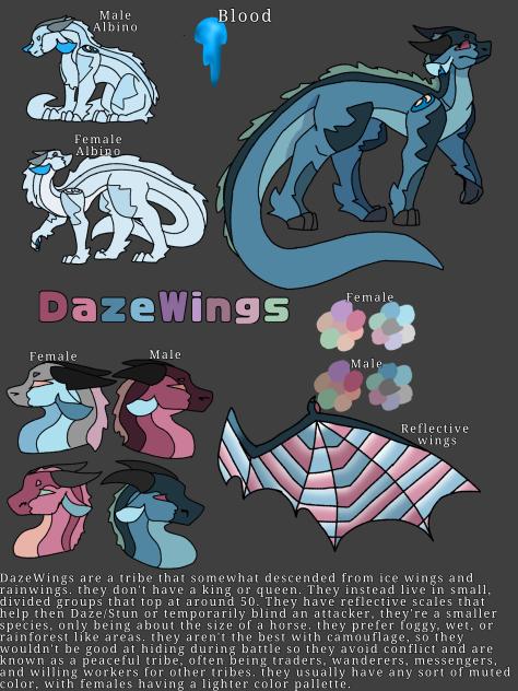 DazeWings