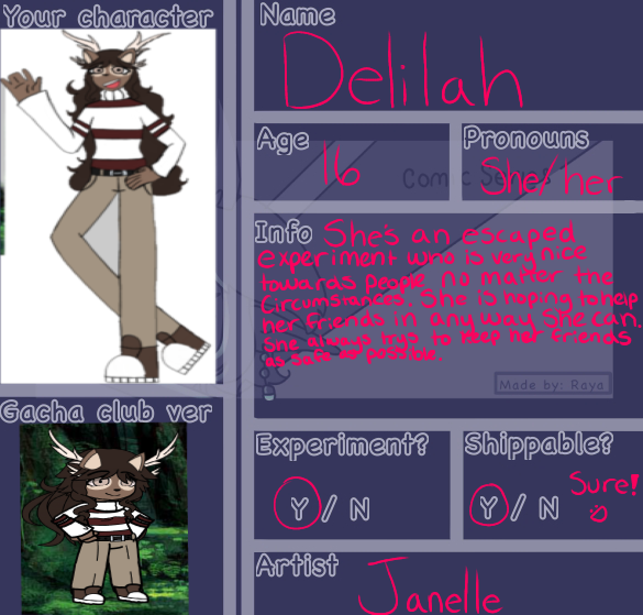Character Sheet For Raya