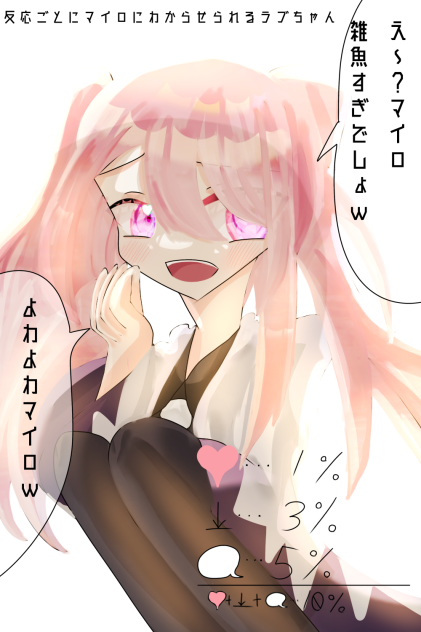 反応ごとにマイロにわからせられるラブちゃ