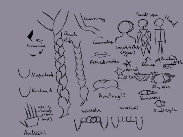 A study!!! - ibisPaint