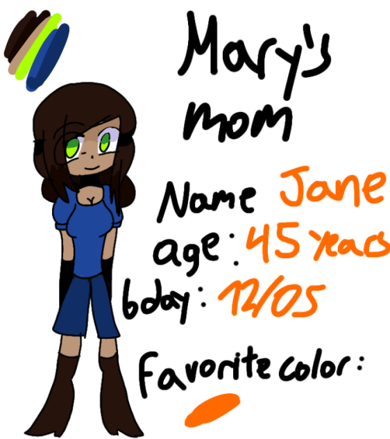 Mary's Mother