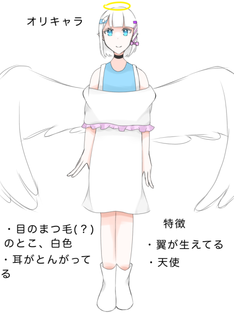 オリキャラ