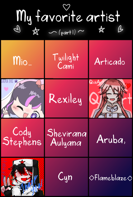 Fav Artis my friend @Viska Indwiyani❤️