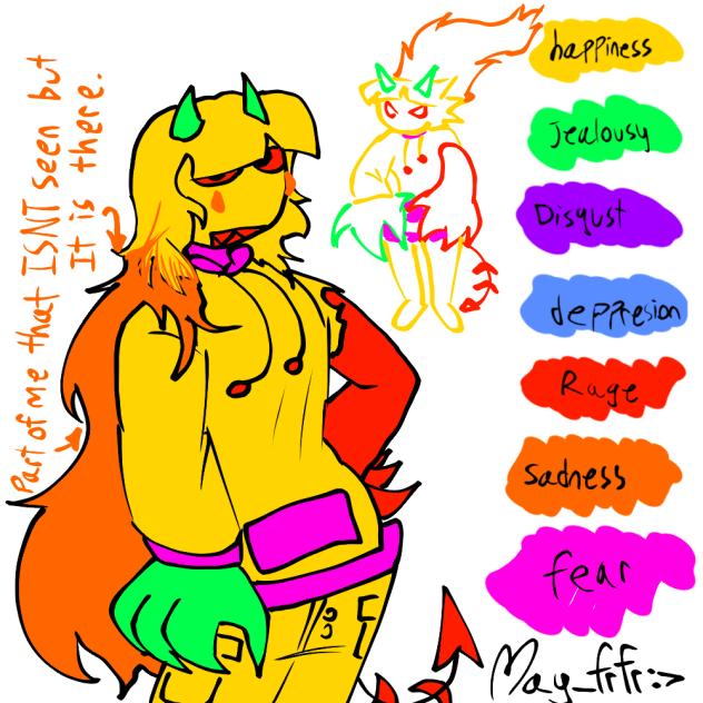 Man idk what this is - ibisPaint