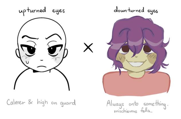 Silly eye collab