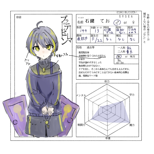 キャラ募集！