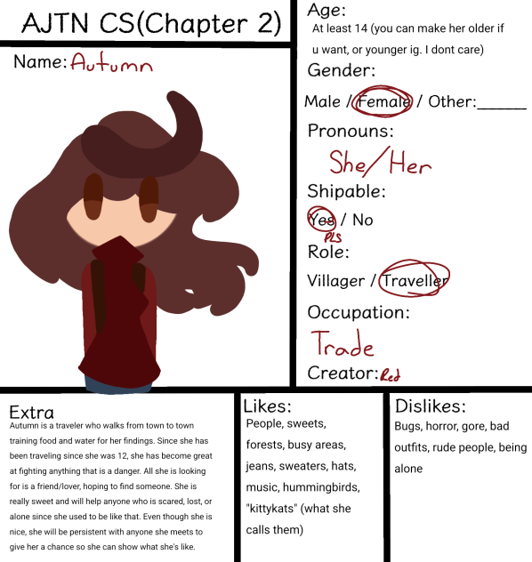 AJTN Charecter!!!