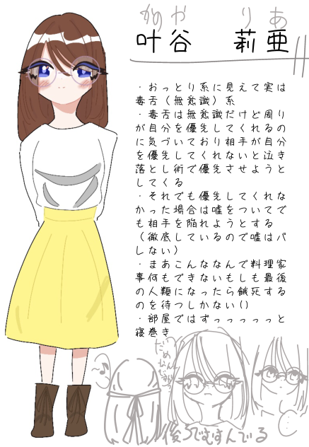 キャラシ