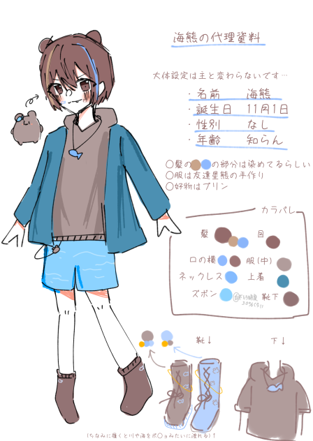 代理のキャラデザ