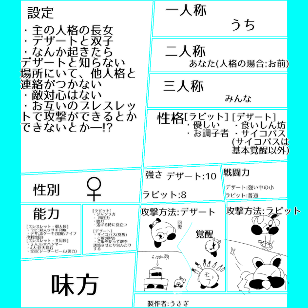 #あなたを信じてキャラ募1続き