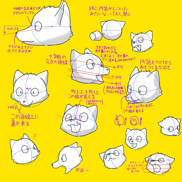 十字線からマズルを描いてみた