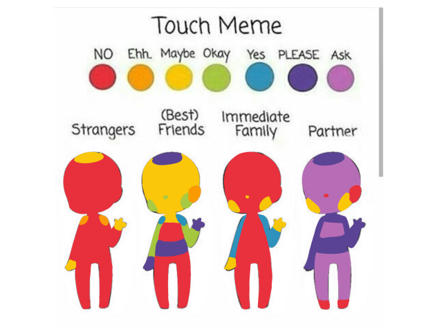 Touch meme, updated