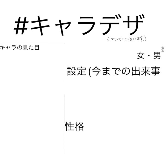 漫画のキャラデザ