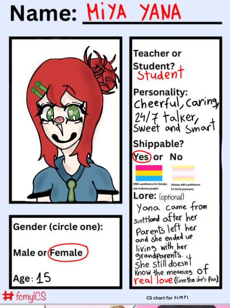 OC