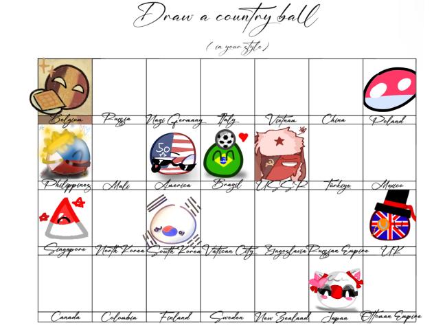 why do people draw nations as spheres